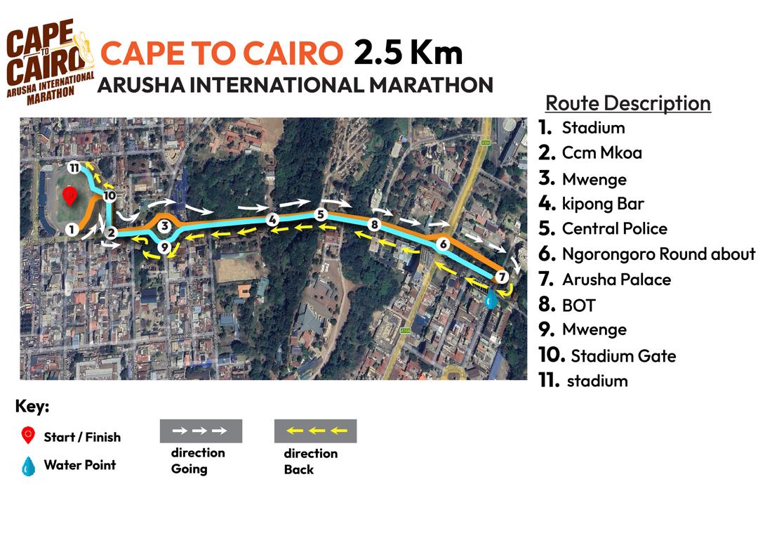 2.5 KM Family & Kids Run Course Map